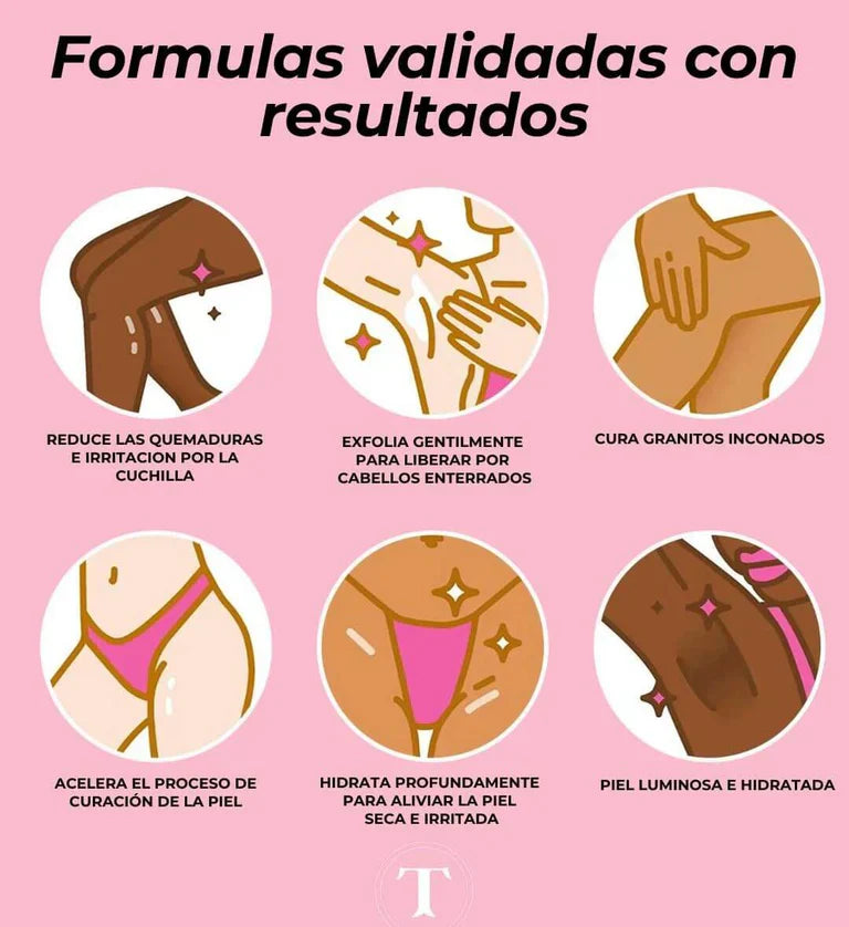 TRULY™ Aclara tu zona íntima sin irritar en 2 semanas